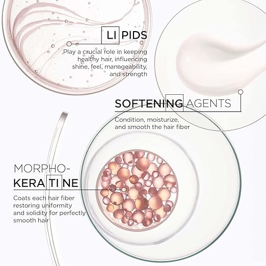 Hair Care Products - Image 6